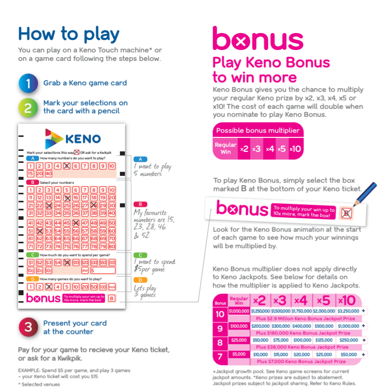best 5 numbers to play in keno