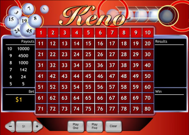 Fortune Keno- The Arcade Keno Game to Play at Online Casinos